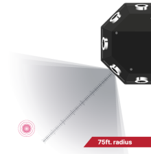 gsd4
