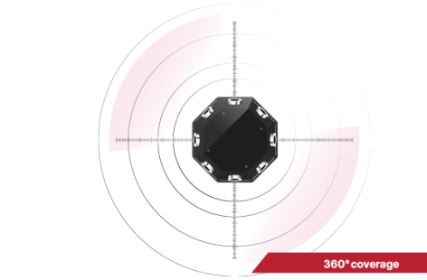 Gunshot Detection Device 360 Degree Coverage 