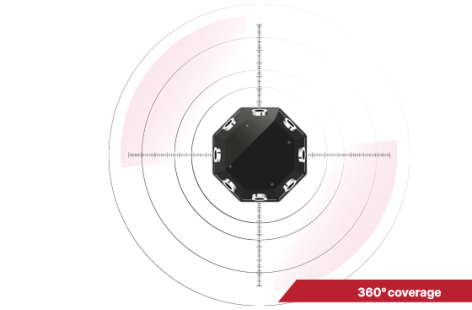Gunshot Detection Device 360 Degree Coverage
