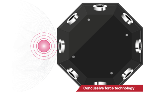 Gunshot Detection Solution Device Concussive Force Technology