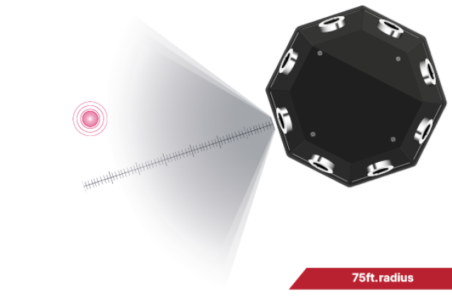 Gunshot Detection Solution Device 75 Ft Radius